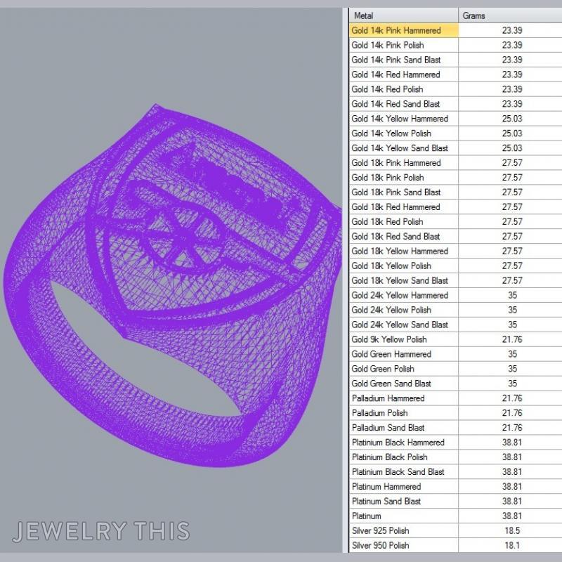 Arsenal Ring » Custom Jewelry by Jewelrythis