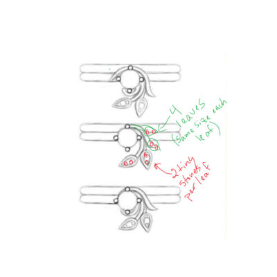 Leia and Her Parents Feedback