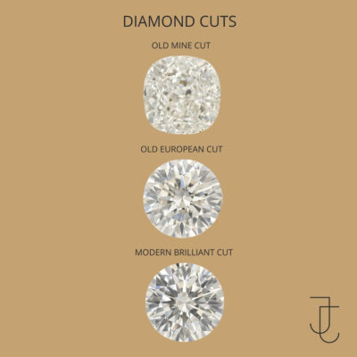 Old Mine Cut Diamond, Old European Cut, and Modern Brilliant Cut – Custom Engagement Ring Designs